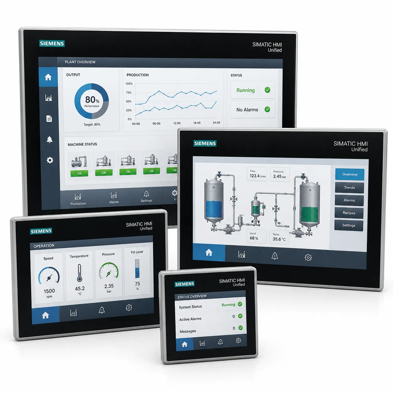 Unified Panels