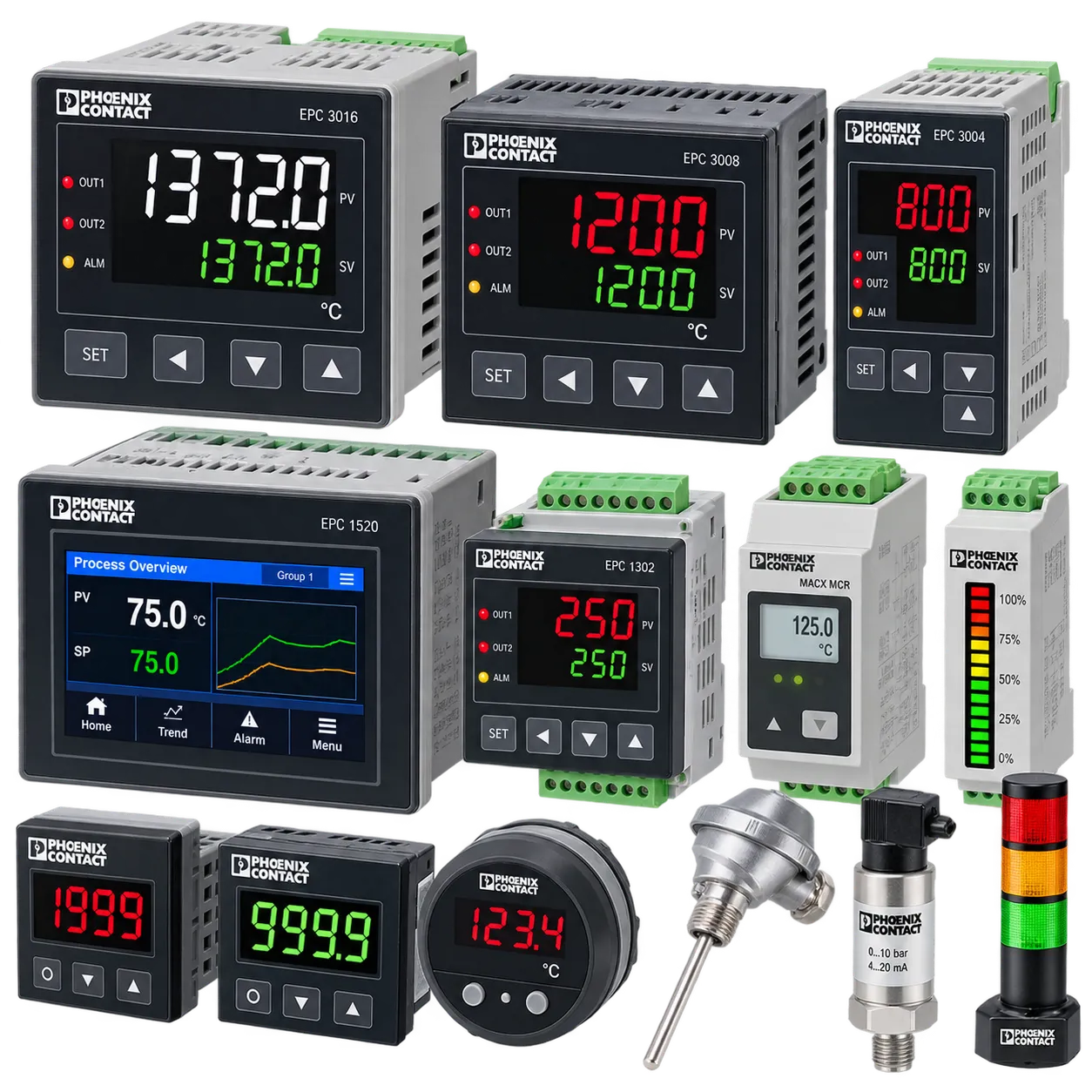 Process Controllers & Indicators