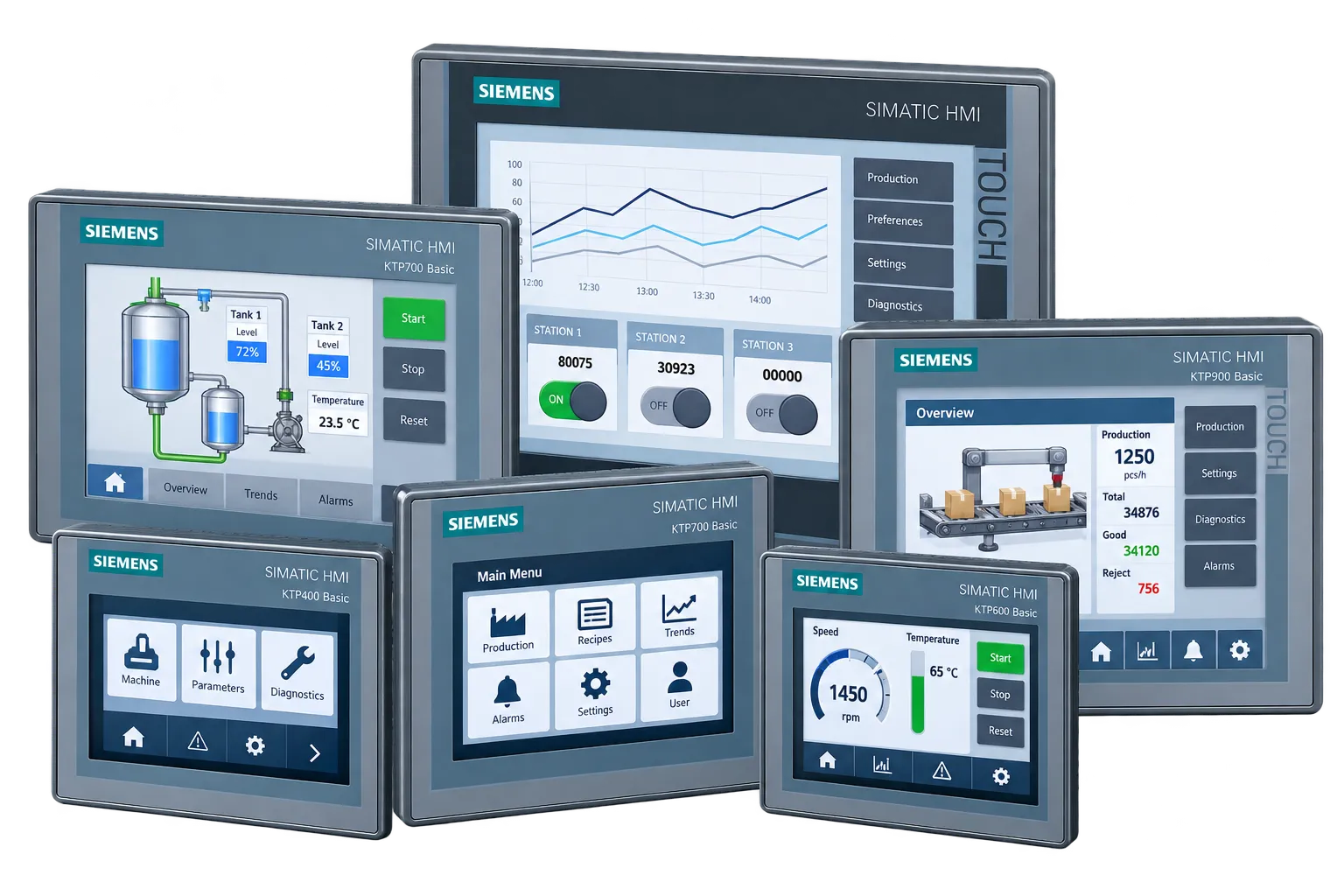 Unified Panels