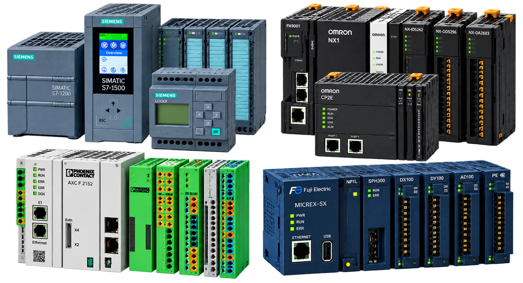 PLC System