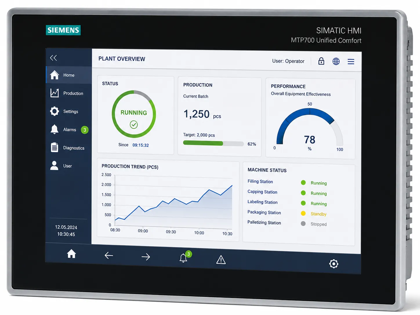 SIMATIC HMI MTP700 Unified Comfort Panel