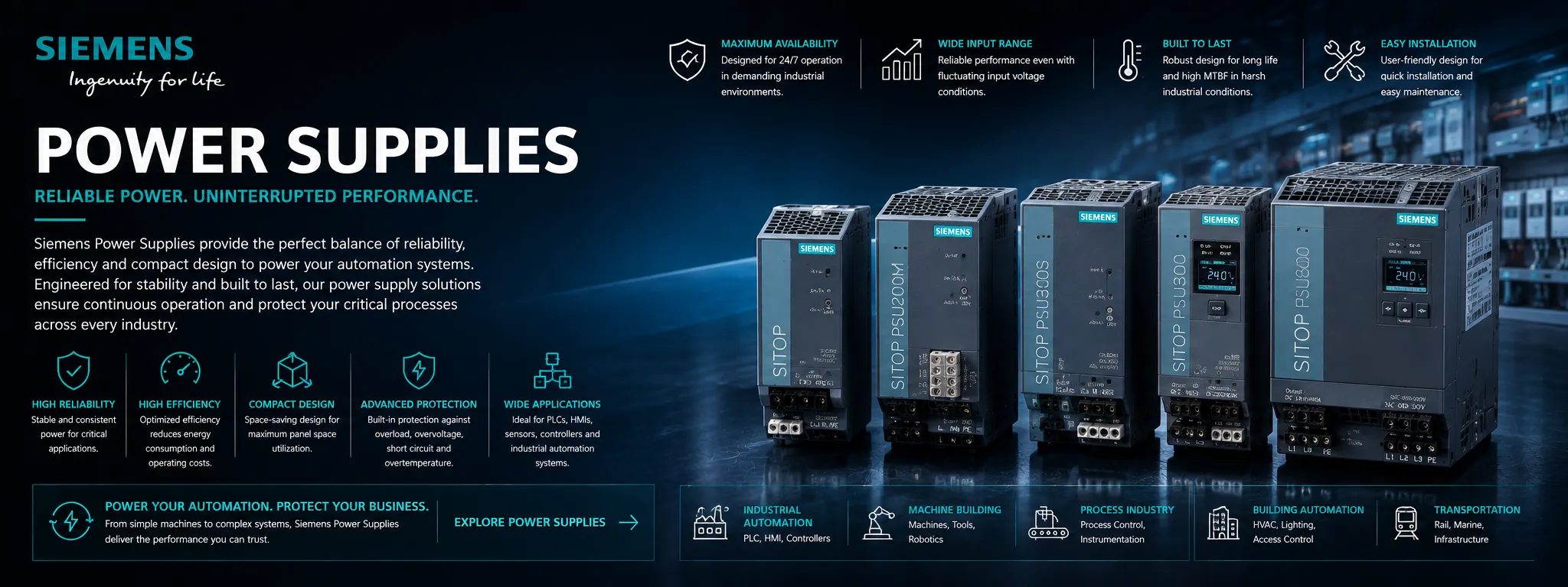 VFD AC Drives