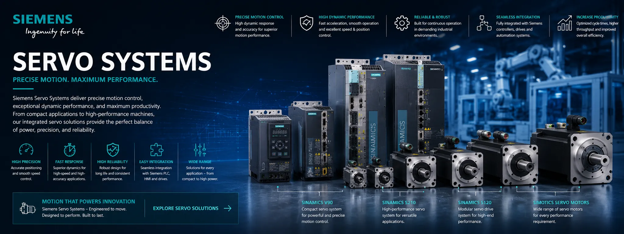VFD AC Drives