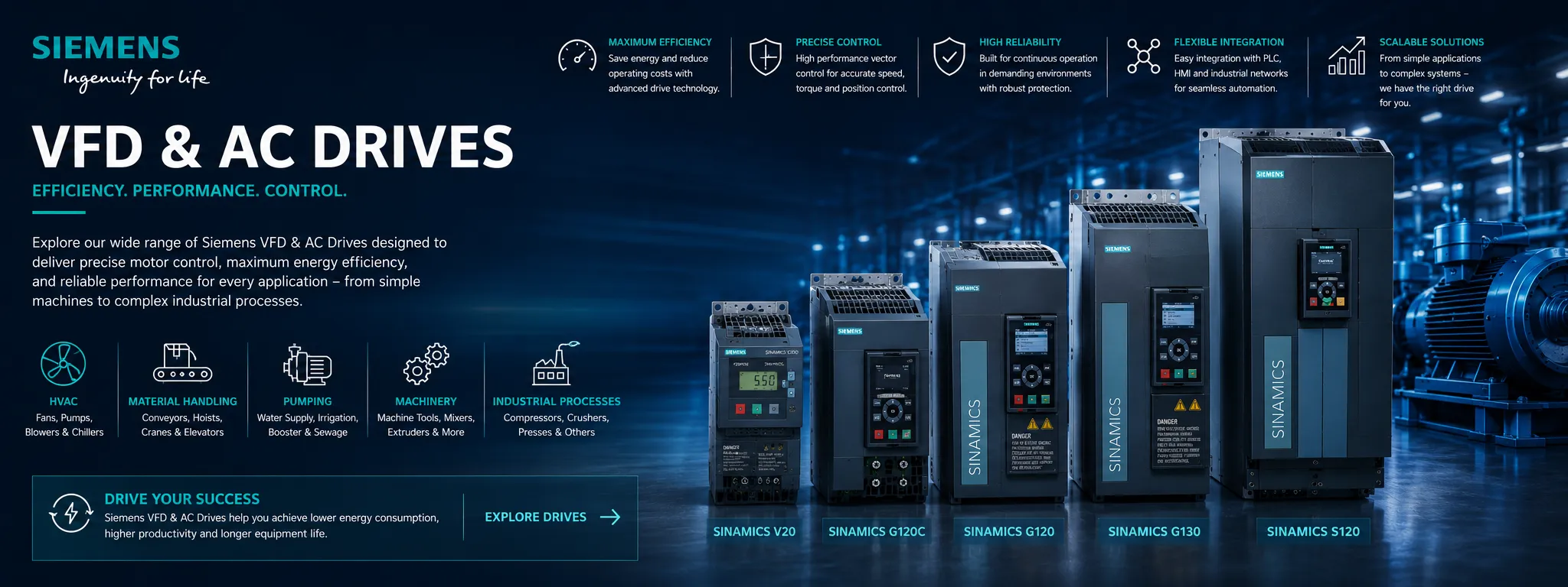 VFD AC Drives